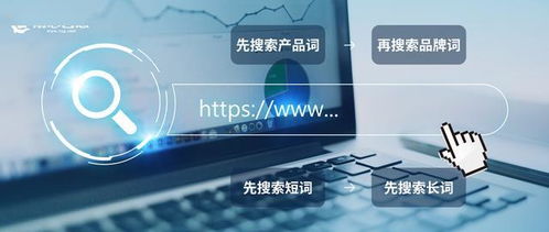 機械公司網(wǎng)站有什么優(yōu)化解決方案