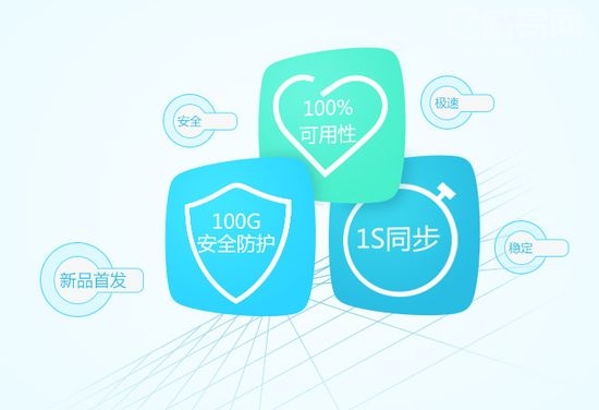 阿里云解析企業版服務上線，百G域名防護重塑互聯網安全新格局
